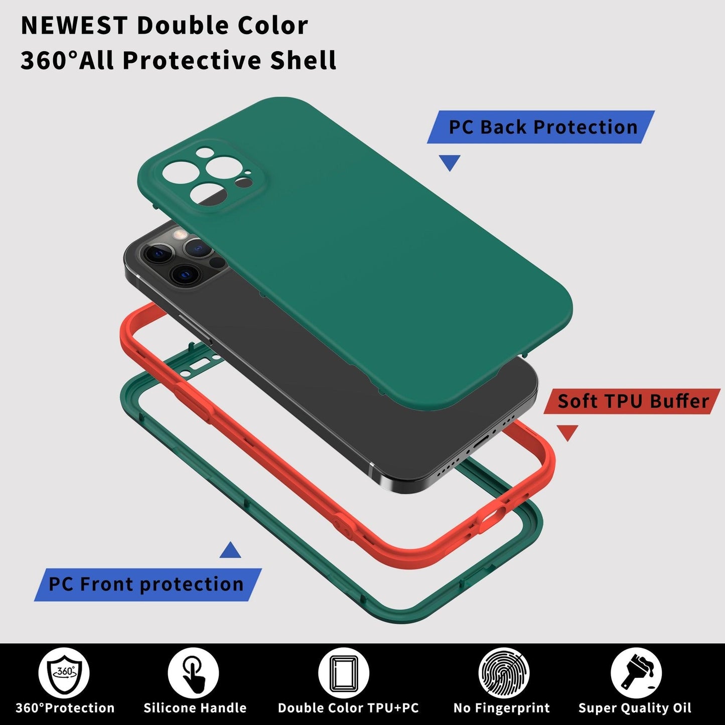 Premium Full Cover Protective Case for iPhone 12 Mini & More
