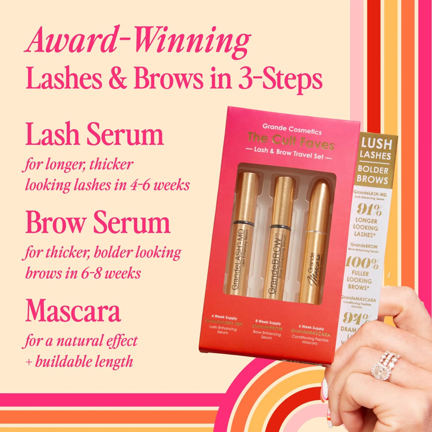 Set de Favoritos de Grande Cosmetics