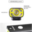 GACIRON 400-1800 Lúmenes Luz Delantera Recargable por USB para Bicicleta