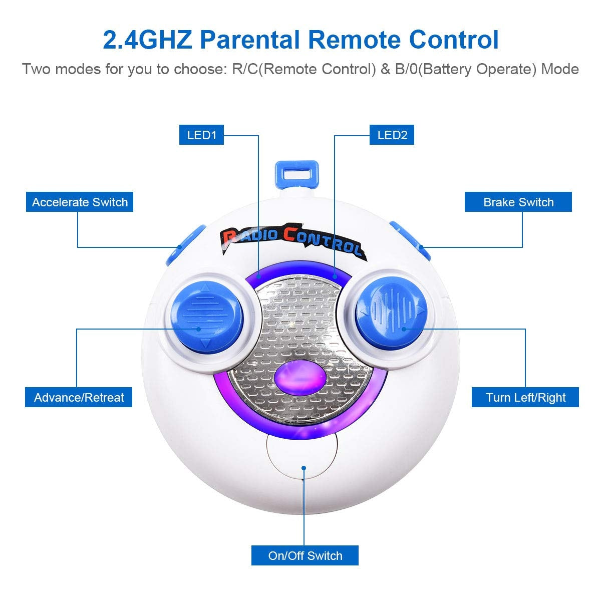 Voiture à batterie télécommandée pour enfants 6V - Rouge