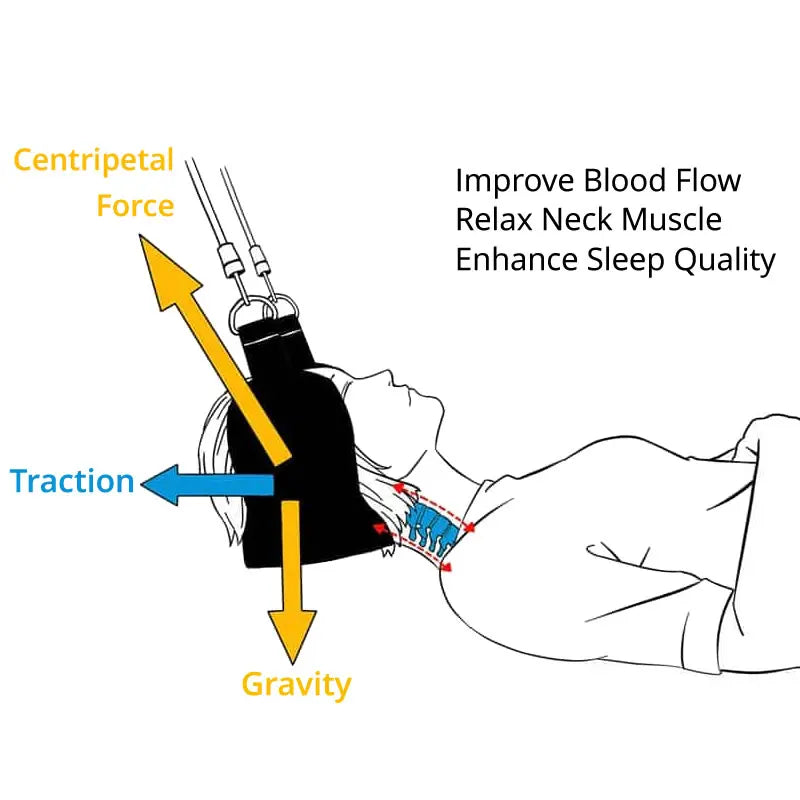 Hammock for head neck  hammock - Korvel