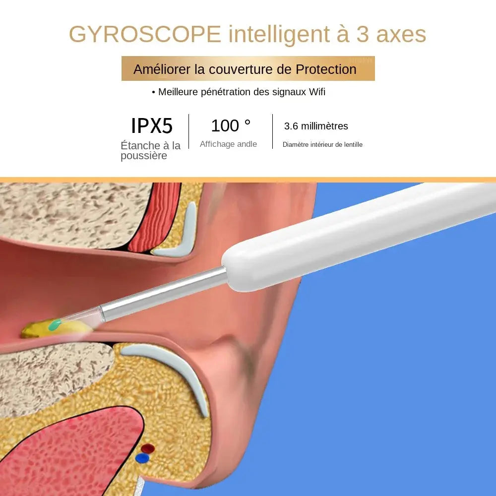 Kit de nettoyage des oreilles premium avec inspection visuelle