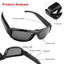 Hidden Camera Glasses - Korvel