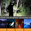 Ultra Bright Rechargeable LED Headlamp - 7 Modes & Waterproof Design for Outdoor Adventures - Korvel