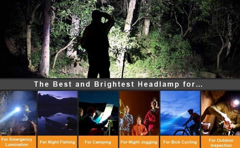 Ultra Bright Rechargeable LED Headlamp - 7 Modes & Waterproof Design for Outdoor Adventures - Korvel