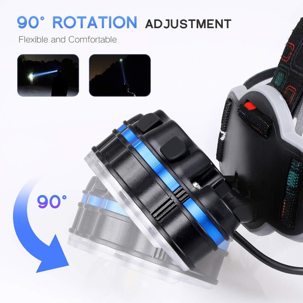 Ultra Bright Rechargeable LED Headlamp - 7 Modes & Waterproof Design for Outdoor Adventures - Korvel