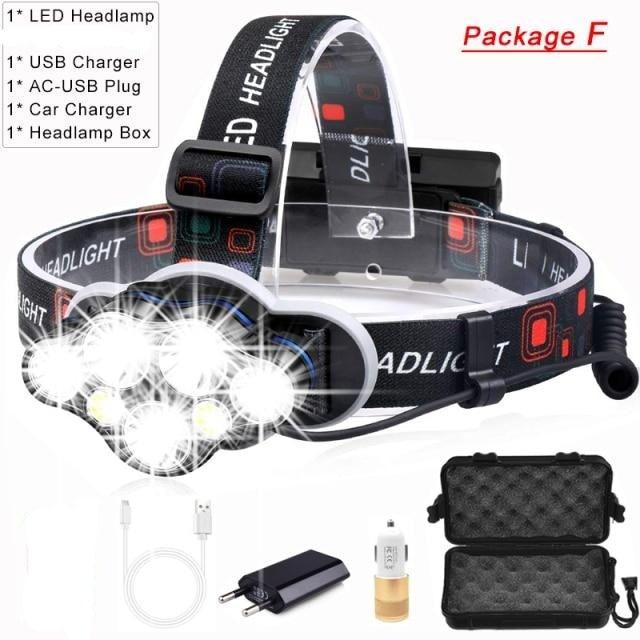 Ultra Bright Rechargeable LED Headlamp - 7 Modes & Waterproof Design for Outdoor Adventures - Korvel