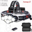 Ultra Bright Rechargeable LED Headlamp - 7 Modes & Waterproof Design for Outdoor Adventures - Korvel