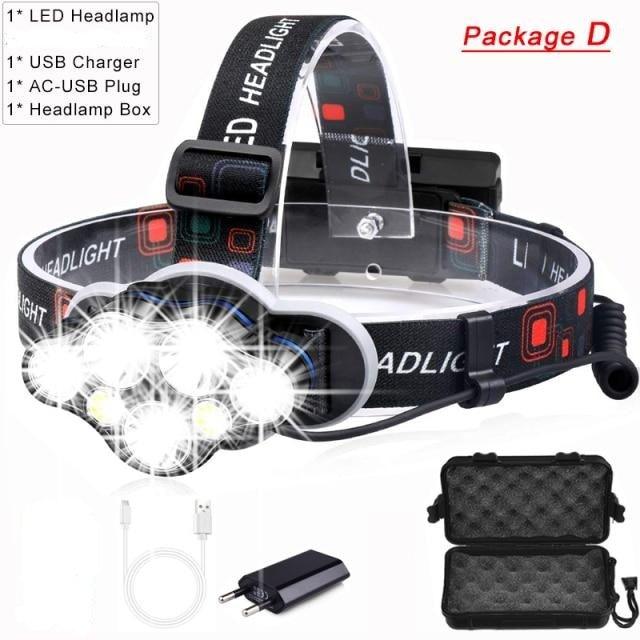 Ultra Bright Rechargeable LED Headlamp - 7 Modes & Waterproof Design for Outdoor Adventures - Korvel