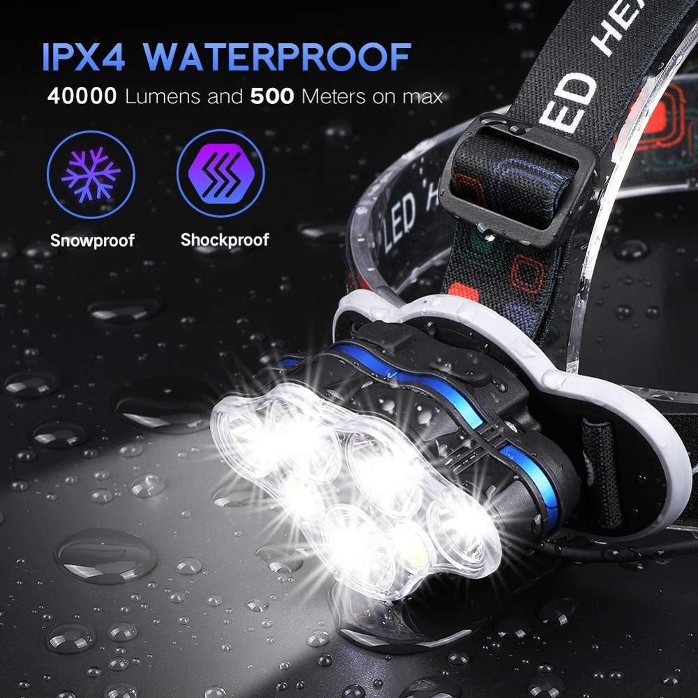 Ultra Bright Rechargeable LED Headlamp - 7 Modes & Waterproof Design for Outdoor Adventures - Korvel