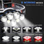 Ultra Bright Rechargeable LED Headlamp - 7 Modes & Waterproof Design for Outdoor Adventures - Korvel