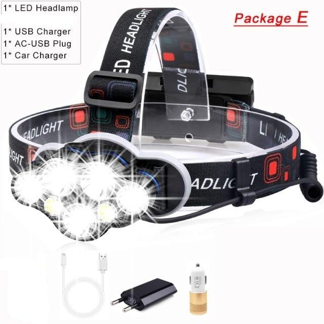 Ultra Bright Rechargeable LED Headlamp - 7 Modes & Waterproof Design for Outdoor Adventures - Korvel
