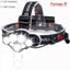 Ultra Bright Rechargeable LED Headlamp - 7 Modes & Waterproof Design for Outdoor Adventures - Korvel