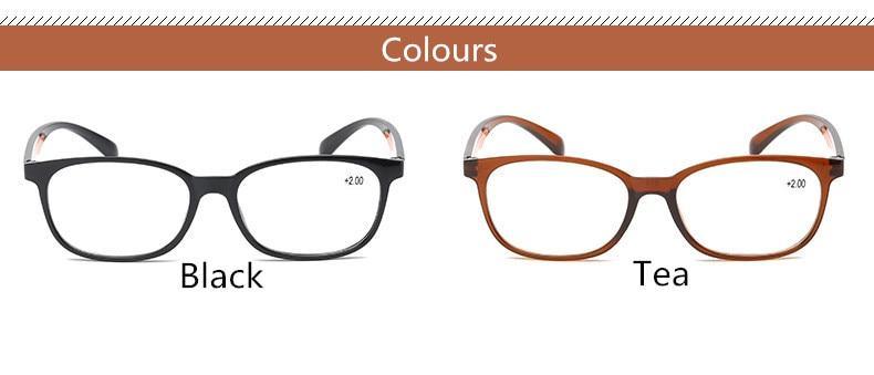 Lunettes de protection contre la lumière bleue premium - Monture carrée classique