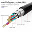 Cable HDMI de Alta Velocidad Premium 2.0 para Experiencia 4K y 3D