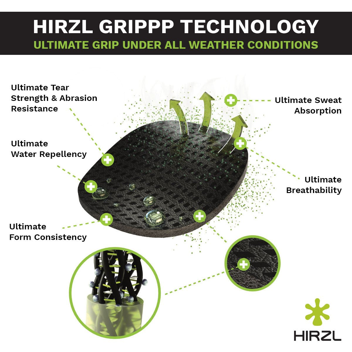 HIRZL Trust Hybrid - Golf Gloves - White / Black - Korvel
