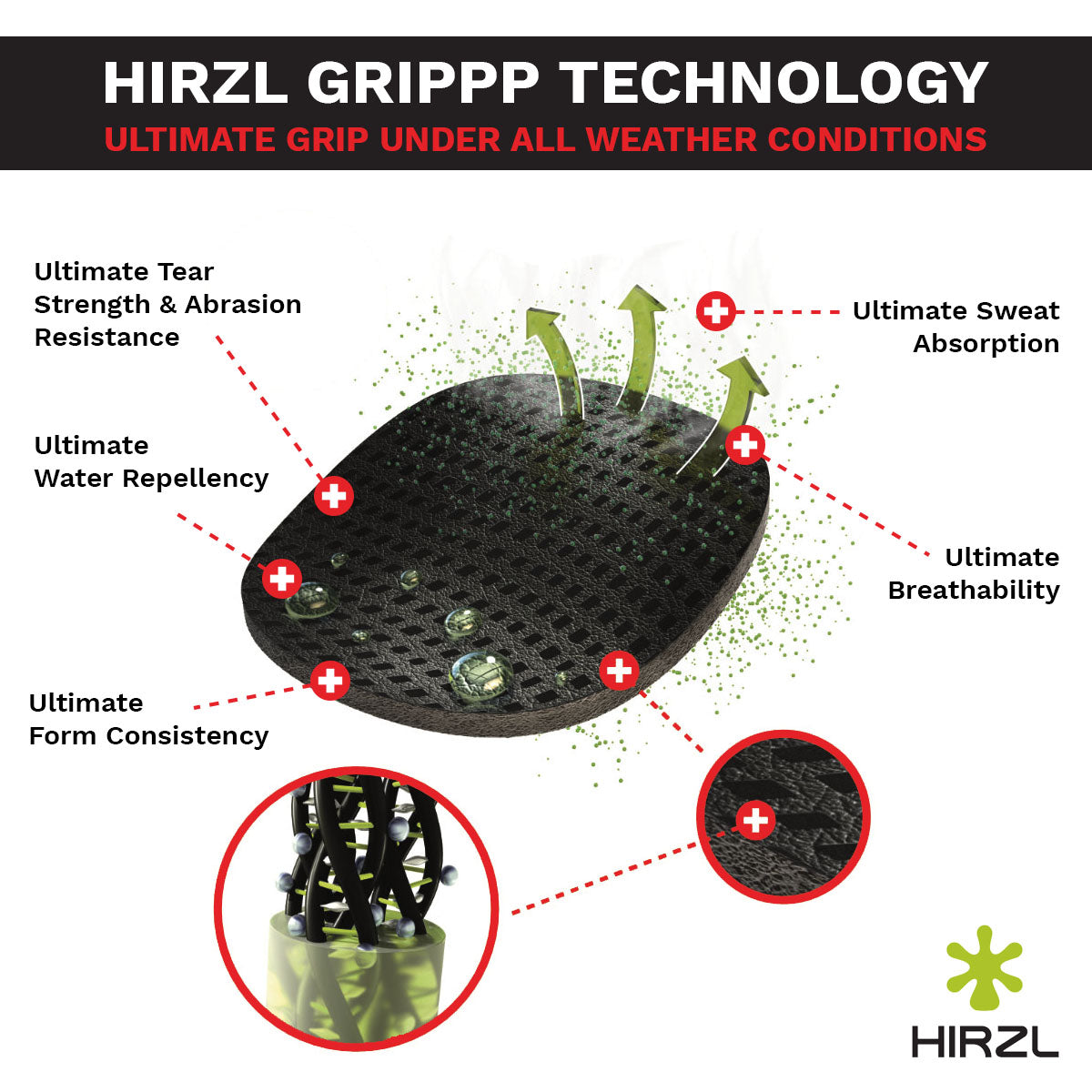 HIRZL Tour SF 1.0 Leather Bike Gloves