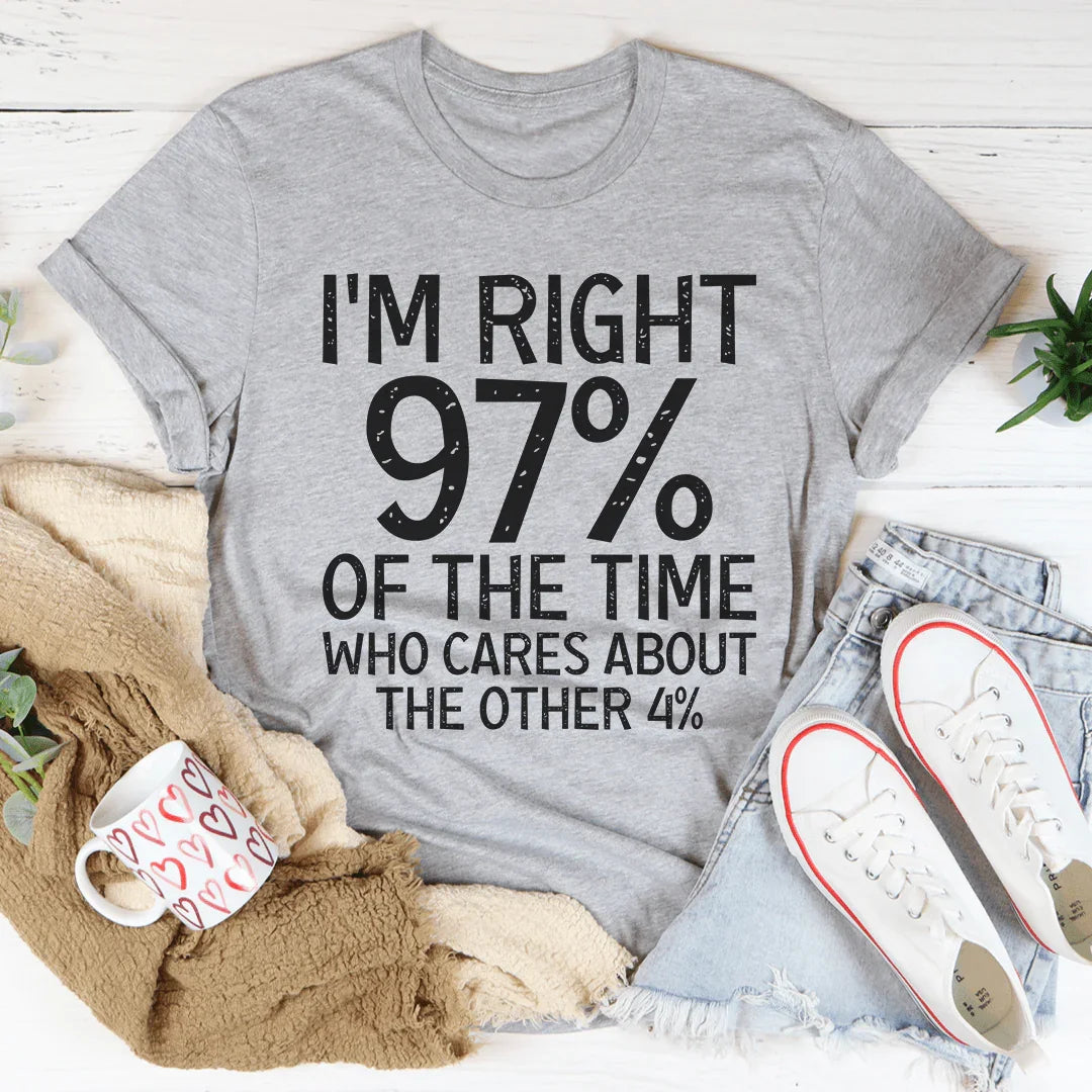 Tengo razón el 97% del tiempo