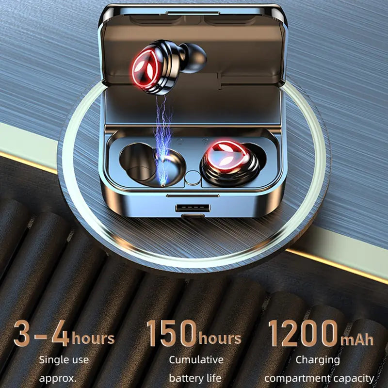 Premium Wireless Gaming Headset with Hi-Fi Sound