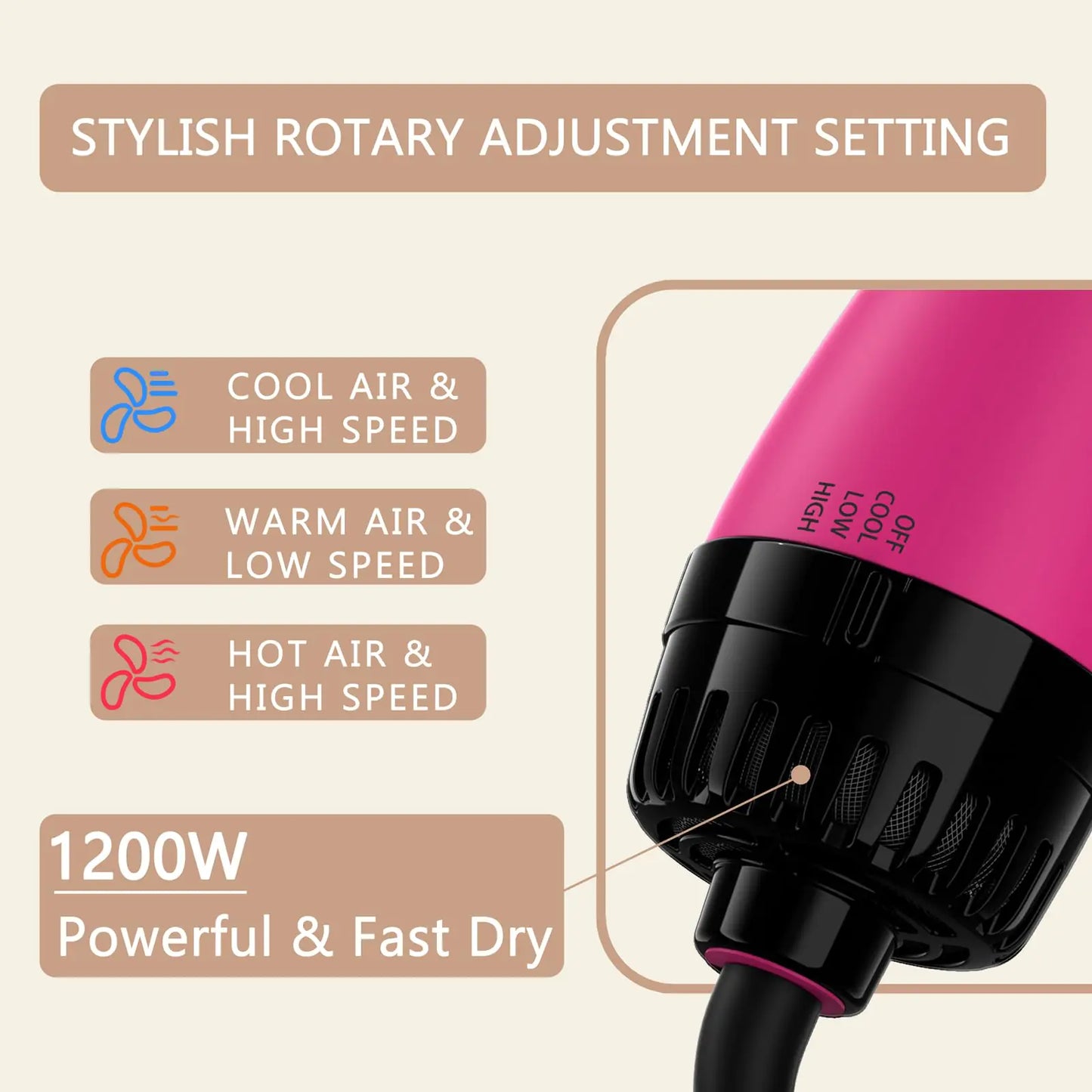Brosse à cheveux Umeely 4-en-1 - Volumisateur et Styler