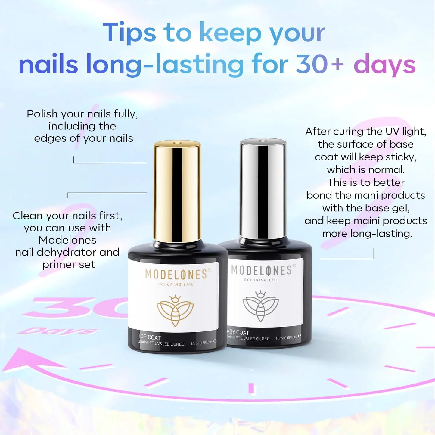 Modelones Gel Top Coat - 15 ml Premium Shine & Base Set