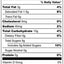 Gluten Free Munchkins - Vegan, Dairy Free, Nut Free Treats