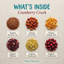Cranberry Crush: una vibrante mezcla de té artesanal de hojas sueltas