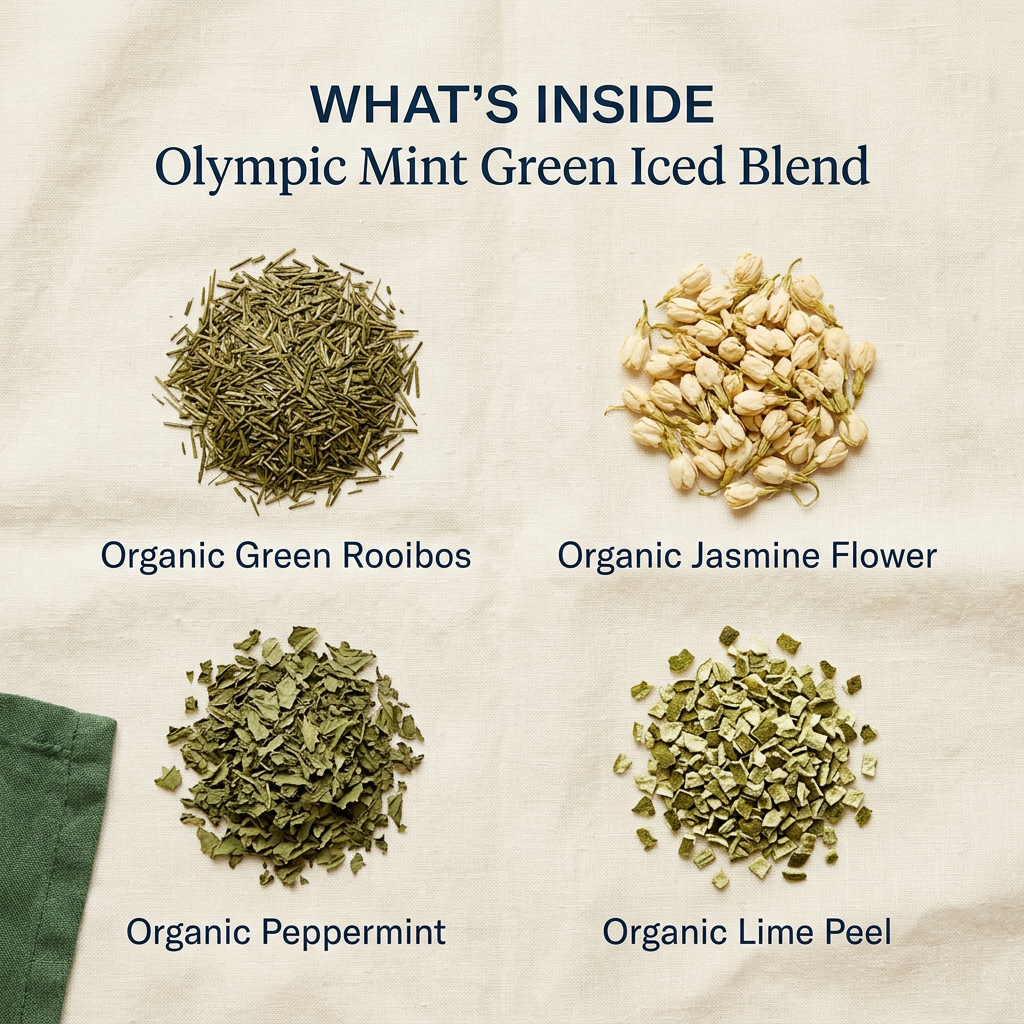 Olympic Mint Green Iced Blend - 100% Organic Leaf Tea