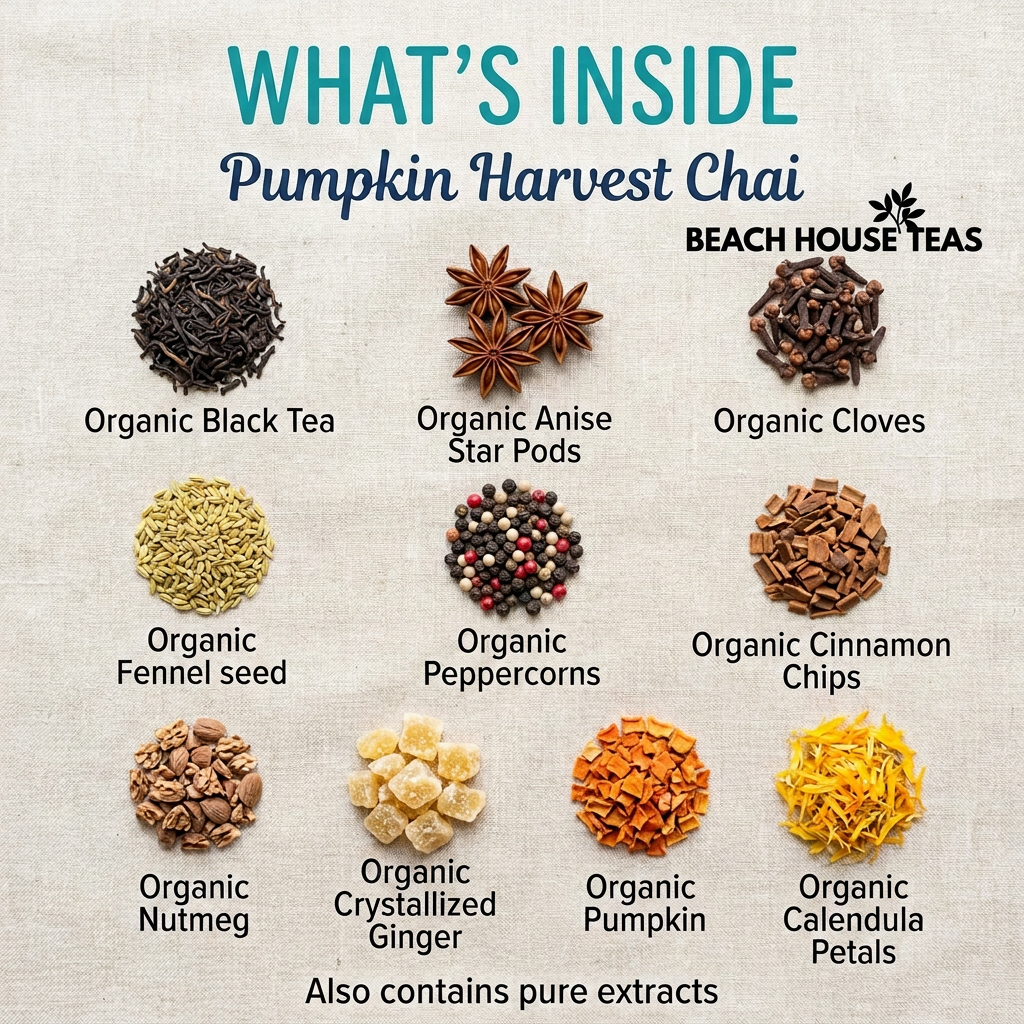 Pumpkin Harvest Chai Tea Blend