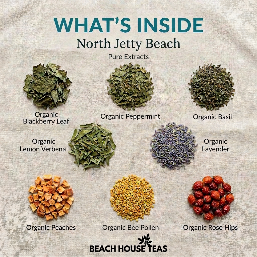 North Jetty Beach Organic Loose Leaf Tea