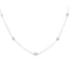 1.00ct Lab Grown Diamond Necklace in Sterling Silver