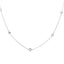 1.00ct Lab Grown Diamond Necklace in Sterling Silver