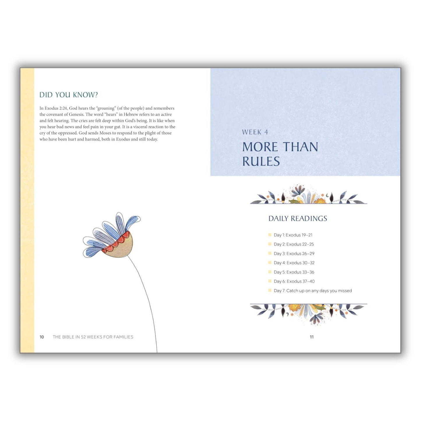 Family Bible Journey: 52 Weeks of Faith and Connection (Spiral Bound) - Korvel