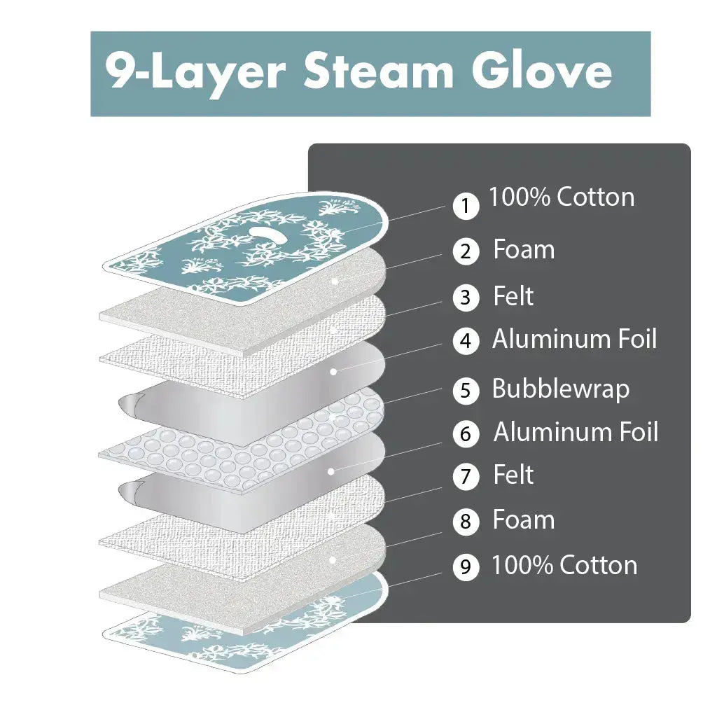 ensemble de planche à repasser et de gant Jaipur Blue par ironMATIK