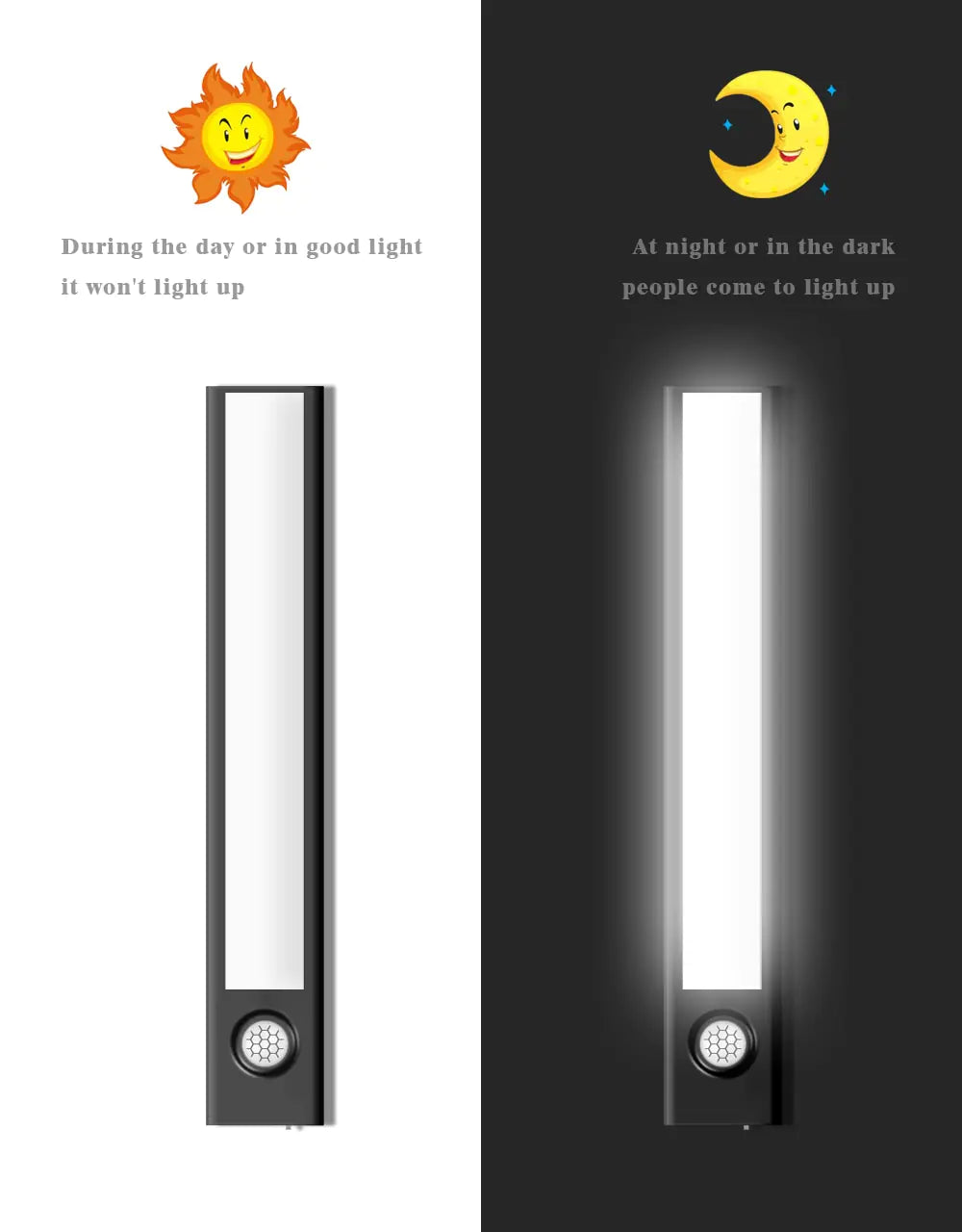 Motion Sensor Cabinet Lighting Kit