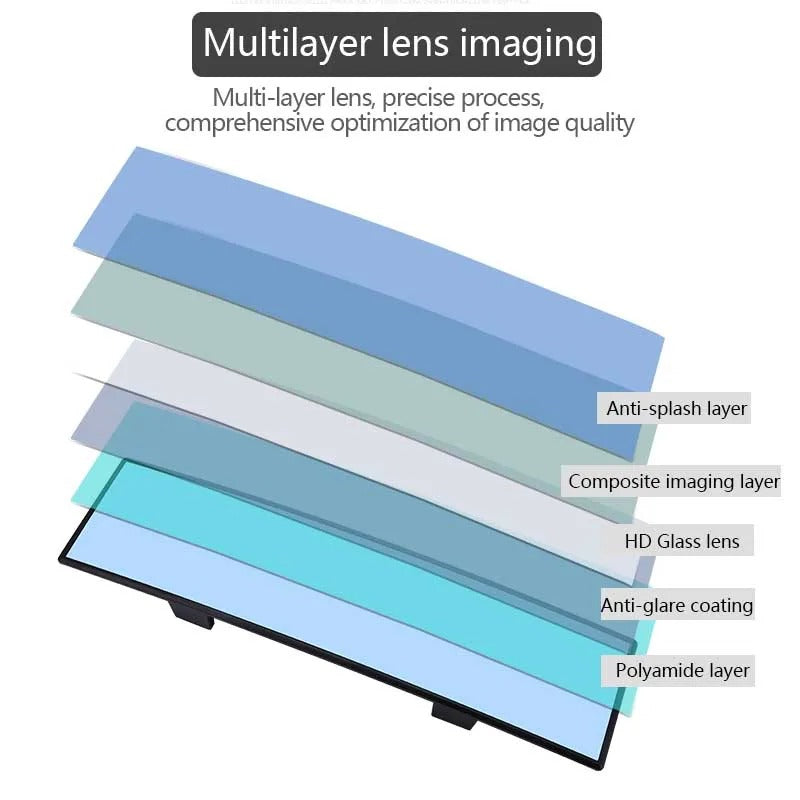 Universal Anti-Glare Wide-Angle Car Rearview Mirror