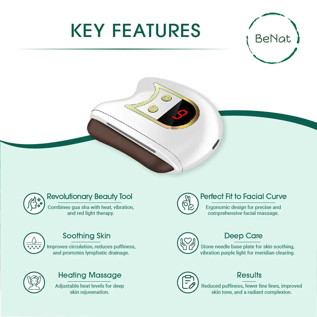 Dispositivo Eléctrico de Esculpido Facial Gua Sha