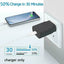 Cargador de pared Super Rápido Type-C de 25W con cable de 6FT para Samsung Galaxy