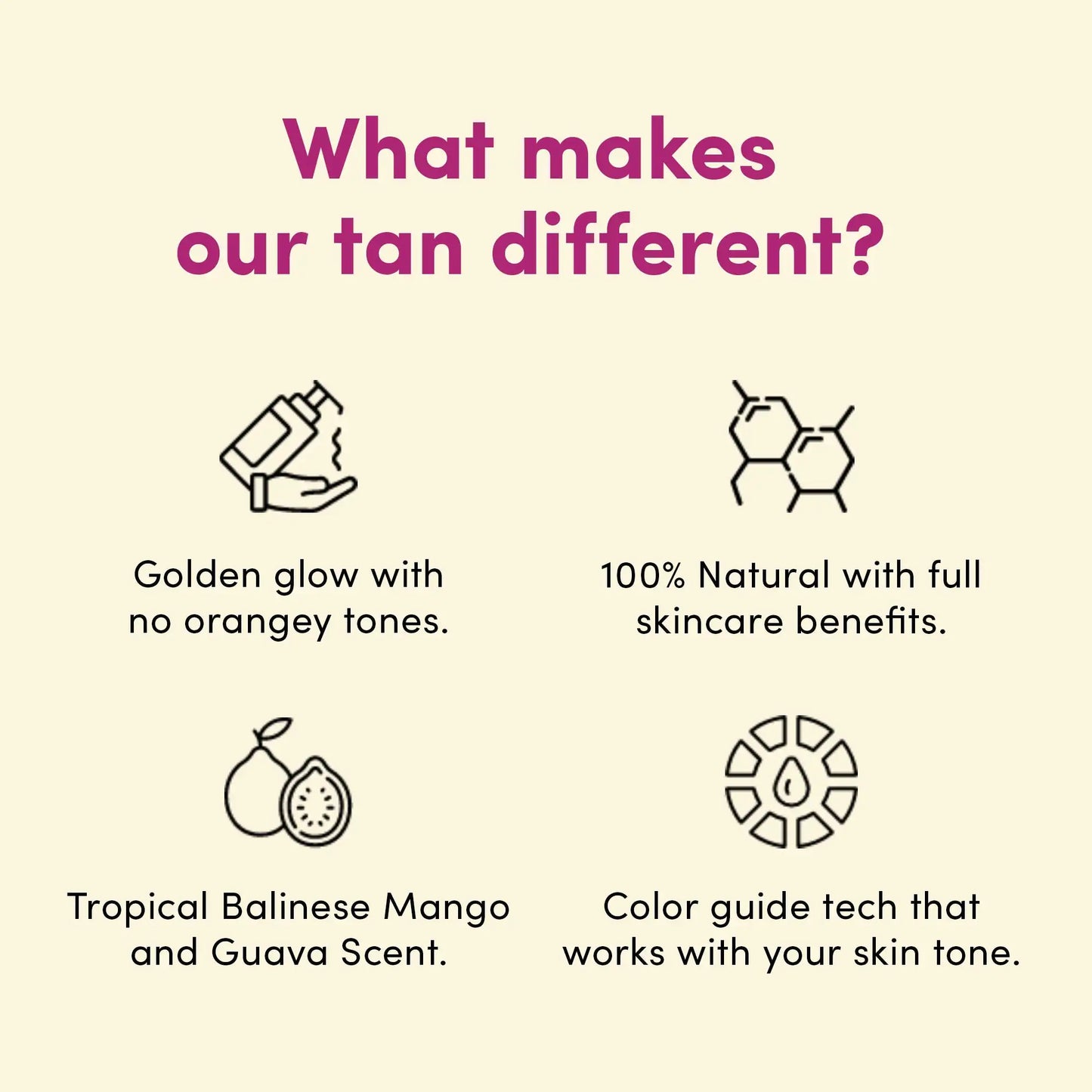 Coco & Eve Ultra Dark Self Tanner Mousse Kit