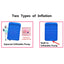 Premium Inflatable Camping Mats for Outdoor Comfort