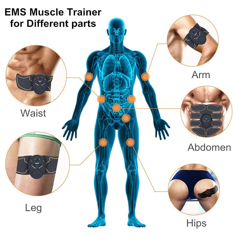 Entrenador de Tonificación Muscular Abdominal EMS Premium
