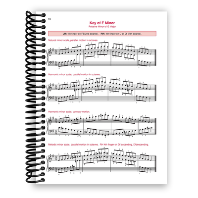 Mastering Music Theory: Scales, Chords, Arpeggios & Cadences (Spiral Bound) - Korvel
