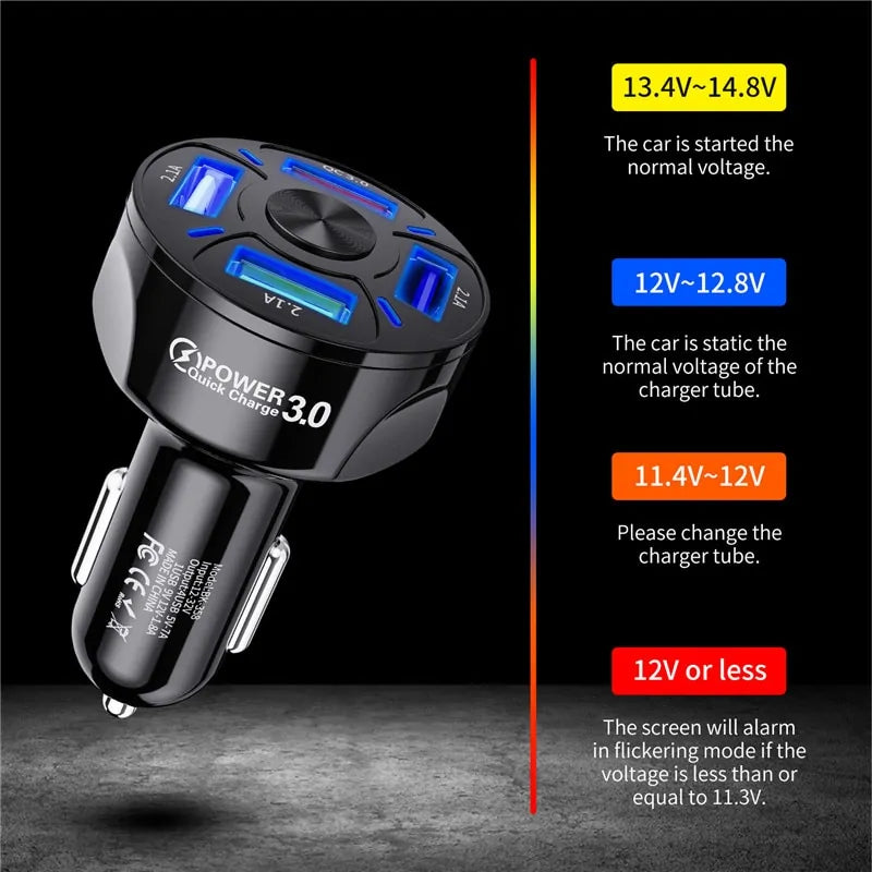 Dual USB Car Mobile Phone Charger