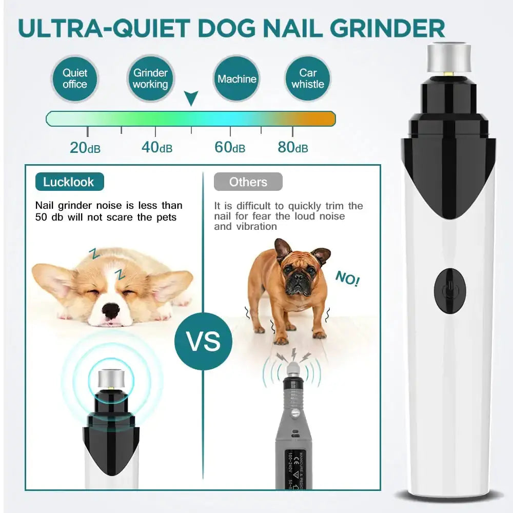 Coupe-ongles pour animaux de compagnie haut de gamme pour un toilettage en toute sécurité