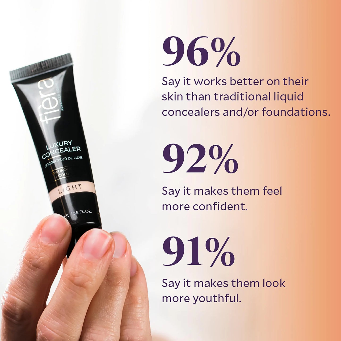 Concealer de Lujo Fièra - Cobertura Todo el Día, Caramelo, 0.5 Onza