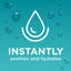 Gotas Lubricantes para los Ojos Blink