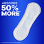 Always Maxi Regular Pads Sans Ailes