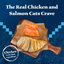 Blue Buffalo Wilderness Delights Nourriture Humide pour Chats - Poulet & Saumon
