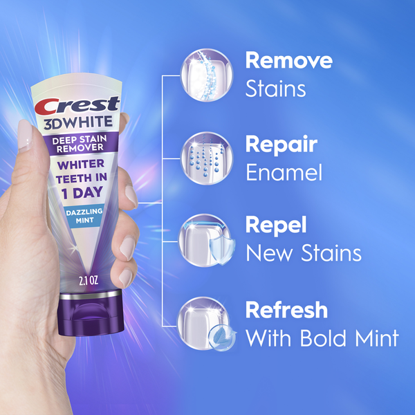 Crest 3D White Deep Stain Remover Dentifrice Quotidien - Menthe Éclatante