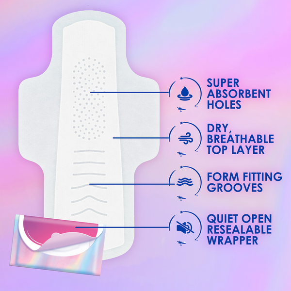 Always Pocket FlexFoam Pads, Size 2, Heavy Flow, Wings